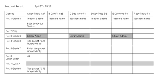 Staying Organized for School Librarians