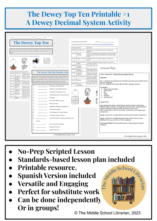 Dewey Top Ten Dewey Decimal System Activity for Middle School