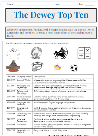 Free Dewey Decimal System Worksheet - The Dewey Top Ten